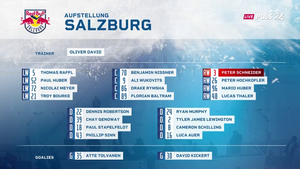 ICEHL 2024-04-16 Playoffs Final G6 Red Bull Salzburg vs. KAC Klagenfurt 720p - German MET46M3_t