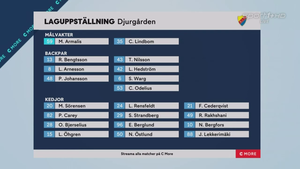 SHL 2021-12-30 Linköping vs. Djurgården 720p - English ME60EFC_t