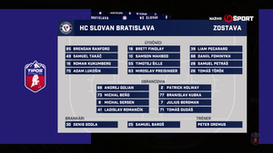 Extraliga 2024-02-14 HC Slovan Bratislava vs. HK Spišská Nová Ves 720p - Slovak MES2CUN_t