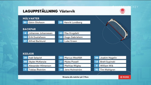 HockeyAllsvenskan 2021-12-29 MoDo vs. Västervik 720p - Swedish ME5ZNUU_t