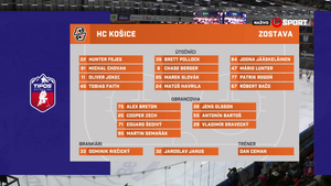 Extraliga 2024-01-31 HK Dukla Michalovce vs. HC Košice 720p - Slovak MERS3Q4_t