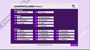 SHL 2022-10-08 Leksand vs. Malmö 720p - Swedish MEEXKLV_t