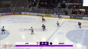 Liiga 2022-02-25 JYP Jyväskylä vs. Ässät Pori 720p - Finnish ME85KB1_t