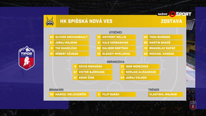 Extraliga 2024-04-12 Playoffs SF G5 HK Spišská Nová Ves vs. HC Košice 720p - Slovak MESYOSN_t