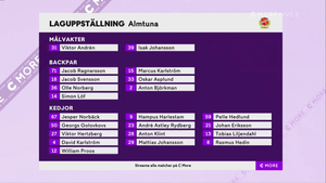 HockeyAllsvenskan 2022-02-18 Almtuna vs. Västervik 720p - Swedish ME7ZT72_t