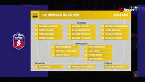 Extraliga 2024-04-19 Playoffs Final G1 HK Spišská Nová Ves vs. HK Nitra 720p - Slovak MET3HVS_t