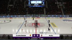 HockeyAllsvenskan 2023-01-20 Djurgården vs. MoDo 720p - Swedish MEI8VIM_t