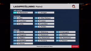 SHL 2021-12-21 Malmö vs. Timrå 720p - Swedish ME5SFK0_t