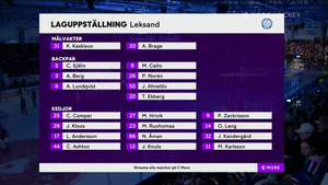 SHL 2022-03-26 Pre-Playoffs G1 Oskarshamn vs. Leksand 720p - Swedish ME8XTNY_t