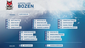 ICEHL 2022-04-08 Playoffs Final G2 Red Bull Salzburg vs. HC Bolzano 720p - German MEK5C6H_t