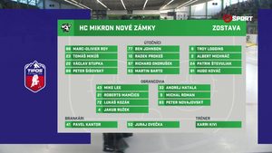 Extraliga 2024-01-14 HC Nové Zámky vs. HK Liptovský Mikuláš 720p - Slovak MERECGQ_t