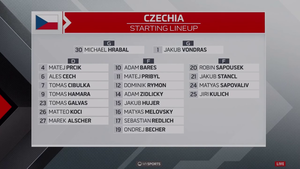 IIHF WJC 2023-12-31 Czechia vs. Switzerland 720p - French MER49PK_t