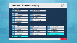SHL 2021-10-21 Timrå vs. Linköping 720p - Swedish ME4H1TB_t