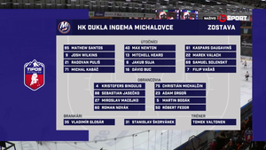 Extraliga 2024-01-31 HK Dukla Michalovce vs. HC Košice 720p - Slovak MERS3Q3_t