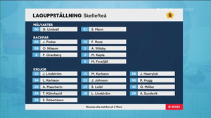 SHL 2021-10-16 Malmö vs. Skellefteå 720p - Swedish ME4BYVD_t