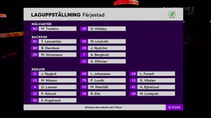 SHL 2023-03-19 Playoffs QF G2 Frölunda vs. Färjestad 720p - Swedish MEJMH92_t