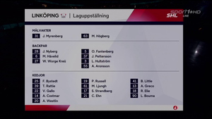 SHL 2024-02-01 Färjestad vs. Linköping 720p - German MERSTQD_t