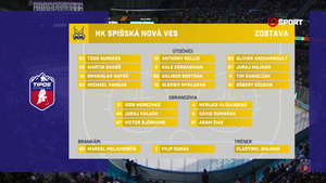 Extraliga 2024-04-14 Playoffs SF G6 HC Košice vs. HK Spišská Nová Ves 720p - Slovak MESZHPY_t