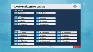 SHL 2021-11-25 Linköping vs. Leksand 720p - Swedish ME59EUO_t