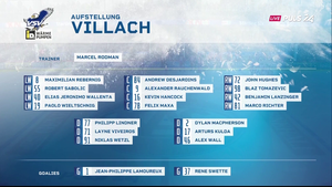 ICEHL 2024-02-04 KAC Klagenfurt vs. Villach SV 720p - German MERV1T8_t