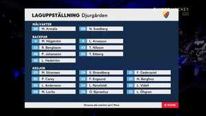 SHL 2021-09-30 Djurgården vs. Leksand 720p - Swedish ME405SL_t