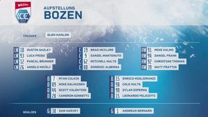 ICEHL 2022-04-14 Playoffs Final G4 Red Bull Salzburg vs. HC Bolzano 720p - German MEKB1OS_t