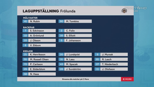 SHL 2021-11-30 Frölunda vs. Oskarshamn 720p - English ME5D3RA_t