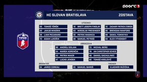 Extraliga 2023-10-31 Slovan Bratislava vs. HK Spišská Nová Ves 720p - Czech MEPZEV6_t
