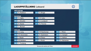 SHL 2021-10-07 Leksand vs. Oskarshamn 720p - Swedish ME45UVO_t