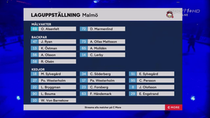 SHL 2022-02-05 Växjö vs. Malmö 720p - German ME7MMHH_t