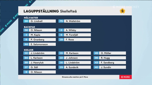 SHL 2022-02-01 Skellefteå vs. Färjestad 720p - Swedish ME7I3CY_t