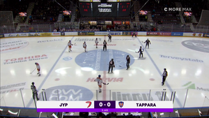 Liiga 2022-02-07 JYP Jyväskylä vs. Tappara Tampere 720p - Finnish ME7O0M3_t