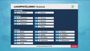 SHL 2021-09-23 Linköping vs. Färjestad 720p - Swedish ME3TISR_t