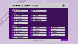 SHL 2022-03-19 Frölunda vs. Djurgården 720p - Swedish ME8U6W4_t