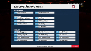 SHL 2022-01-18 Malmö vs. Leksand 720p - Swedish ME6N97U_t