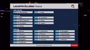 SHL 2021-09-23 Malmö vs. Djurgården 720p - Swedish ME3UADV_t