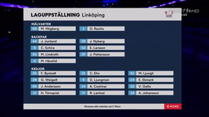 SHL 2022-01-08 Linköping vs. Brynäs 720p - German ME68FMU_t