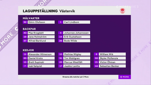 HockeyAllsvenskan 2022-02-18 Almtuna vs. Västervik 720p - Swedish ME7ZT73_t