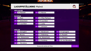 SHL 2023-01-28 Malmö vs. Brynäs 720p - Swedish MEIEAOT_t