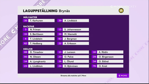 SHL 2022-12-20 Frölunda vs. Brynäs 720p - Swedish MEHMDJY_t