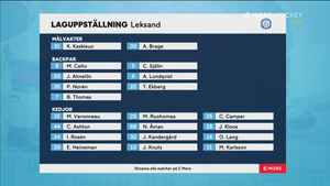 SHL 2021-11-01 Malmö vs. Leksand 720p - Swedish ME4P4JJ_t