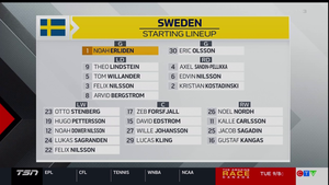 Hlinka Gretzky Cup 2022-08-05 SF Czechia vs. Sweden 720p - English MEC3RIG_t