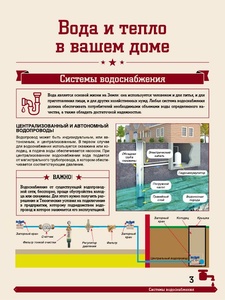 Сантехника, электрика, отопление, водопровод в 9 книгах / В. Жабцев (2010-2023) PDF, FB2