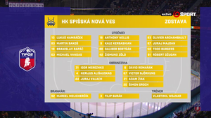 Extraliga 2024-04-10 Playoffs SF G4 HK Spišská Nová Ves vs. HC Košice 720p - Slovak MESY25W_t