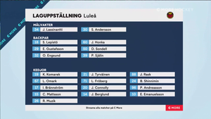 SHL 2022-01-06 Frölunda vs. Luleå 720p - Swedish ME66BG9_t