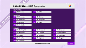 SHL 2022-02-17 Djurgården vs. Växjö 720p - Swedish ME7YWTA_t