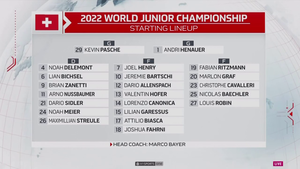 IIHF WJC 2021-12-27 Russia vs. Switzerland 720p - French ME5YFHM_t