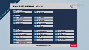 SHL 2022-02-12 Örebro vs. Leksand 720p - German ME7SQLS_t