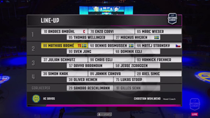 NLA 2022-01-15 HC Davos vs. Rapperswil-Jona Lakers 720p - French ME6MHYZ_t