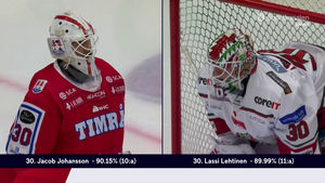 SHL 2024-01-25 Timrå vs. MoDo 720p - Swedish MERMALZ_t